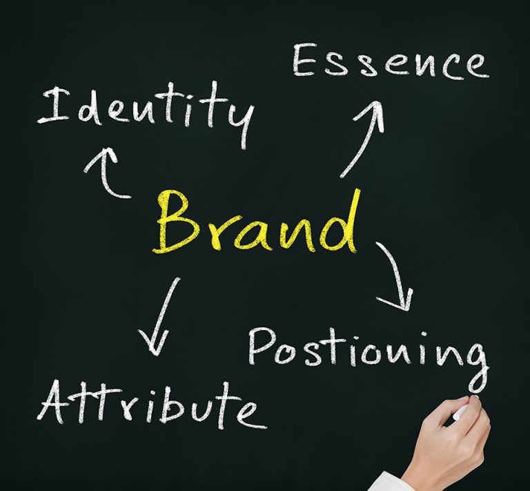 Cos'è la brand identity e perché è importante per la tua azienda