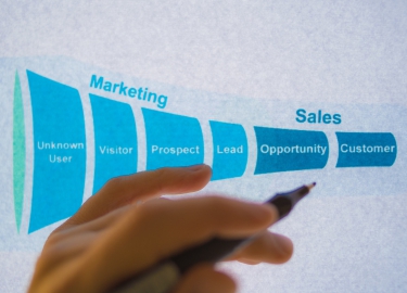 Google Ads: best practice per creare un funnel di vendita