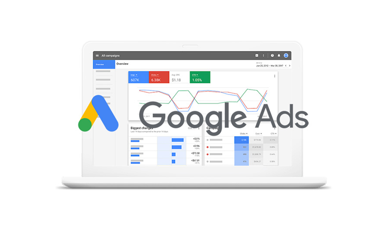Google Ads: la vitale importanza delle campagne Brand 3